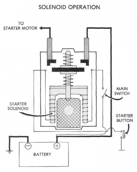 solenoid2.jpg