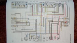 Piaggio scooters wire schematics | Scooter Shack Scooter Forum